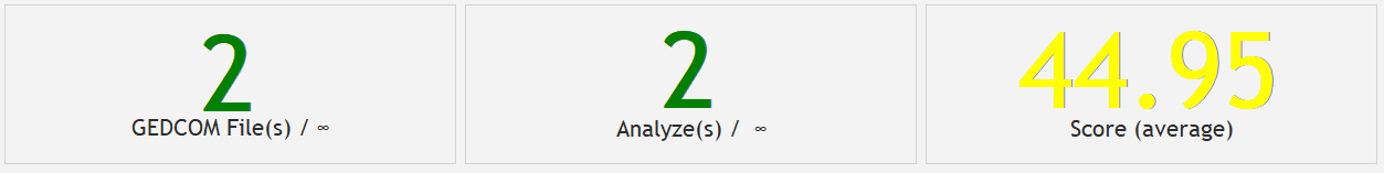 Genealogical Data Analysis - Main window - Dashboard