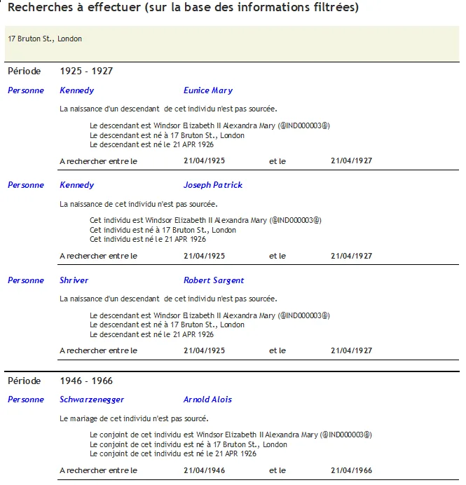 Genealogical Data Analysis - Fenêtre de calcul de la recherche - Impression des résultats par localisation