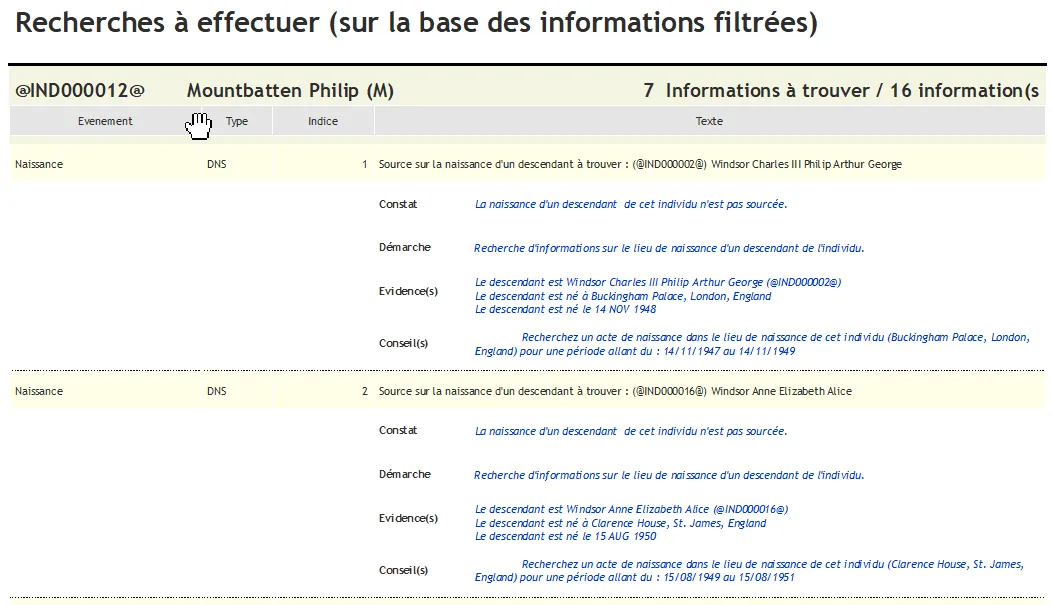 Genealogical Data Analysis - Fenêtre de calcul de la recherche - Impression des résultats par personne