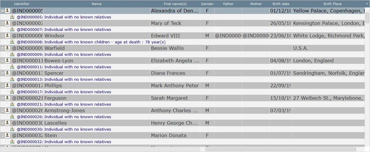 Genealogical Data Analysis - Isolated individuals search window - Sample