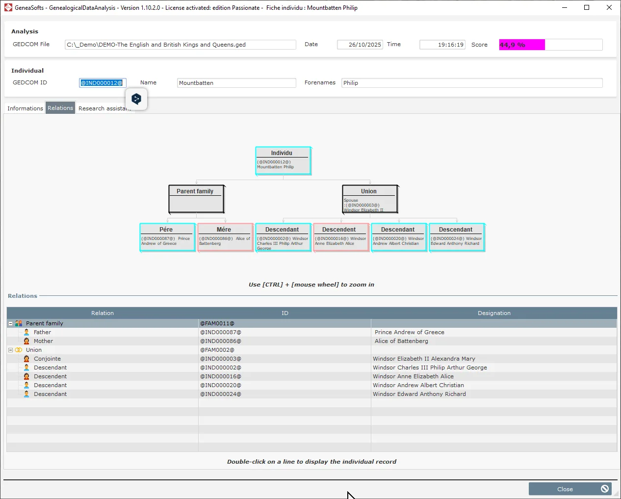 Genealogical Data Analysis - Individual form - Relations view